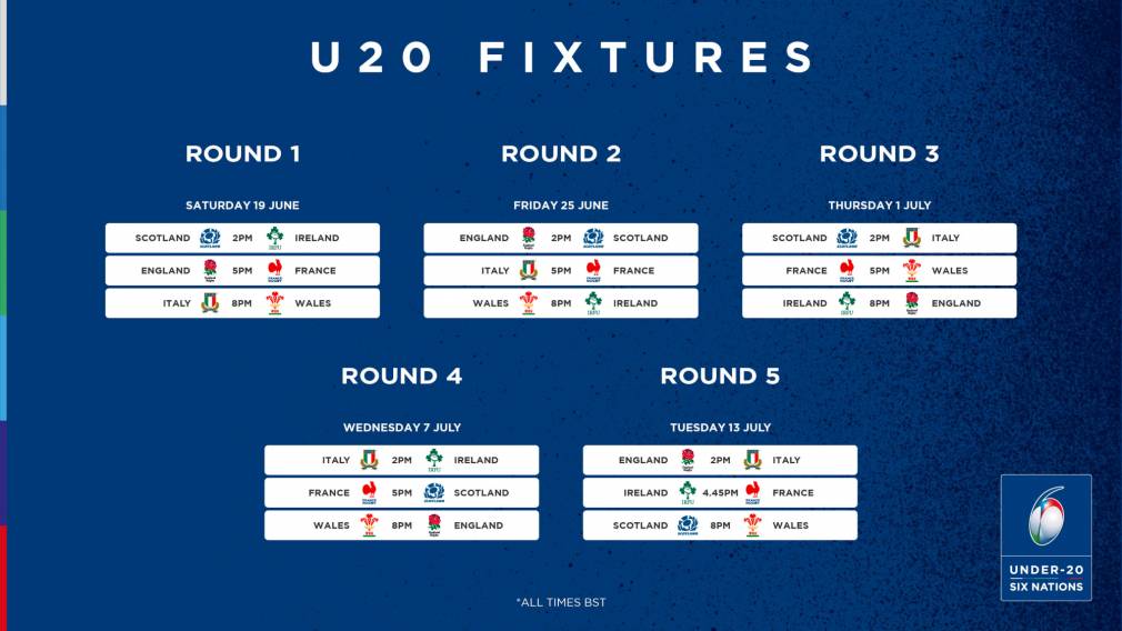 U20 Six Nations: All you need to know, Broadcast, Fixtures, Squads