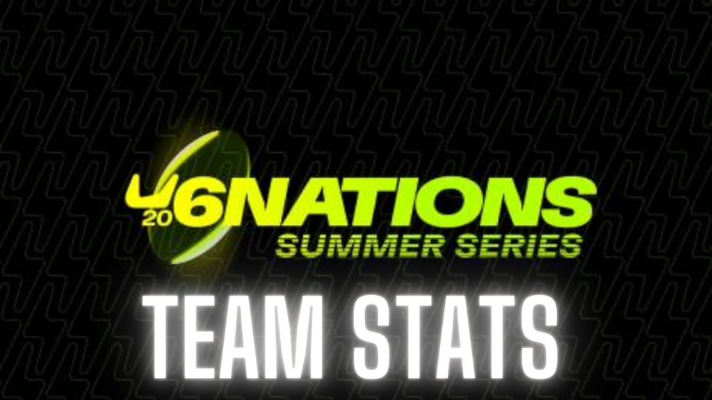 Summer Series Team Stats