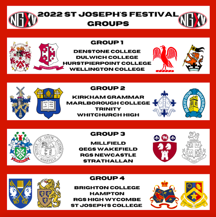 St Joseph’s Festival 2022 St Joseph’s Festival Preview The Strongest