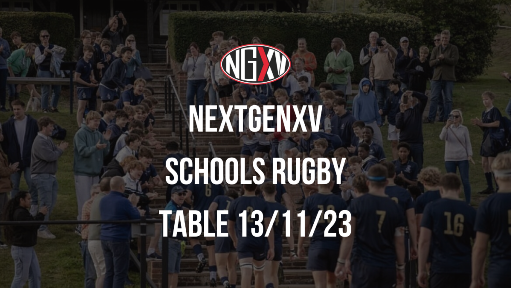 NextGenXV Schools Rugby Table Week 2 (1200 x 676 px)