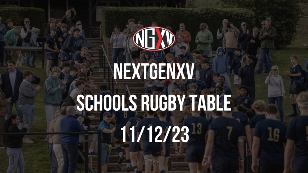 NextGenXV Schools Rugby Table Week 6 (1200 x 676 px)